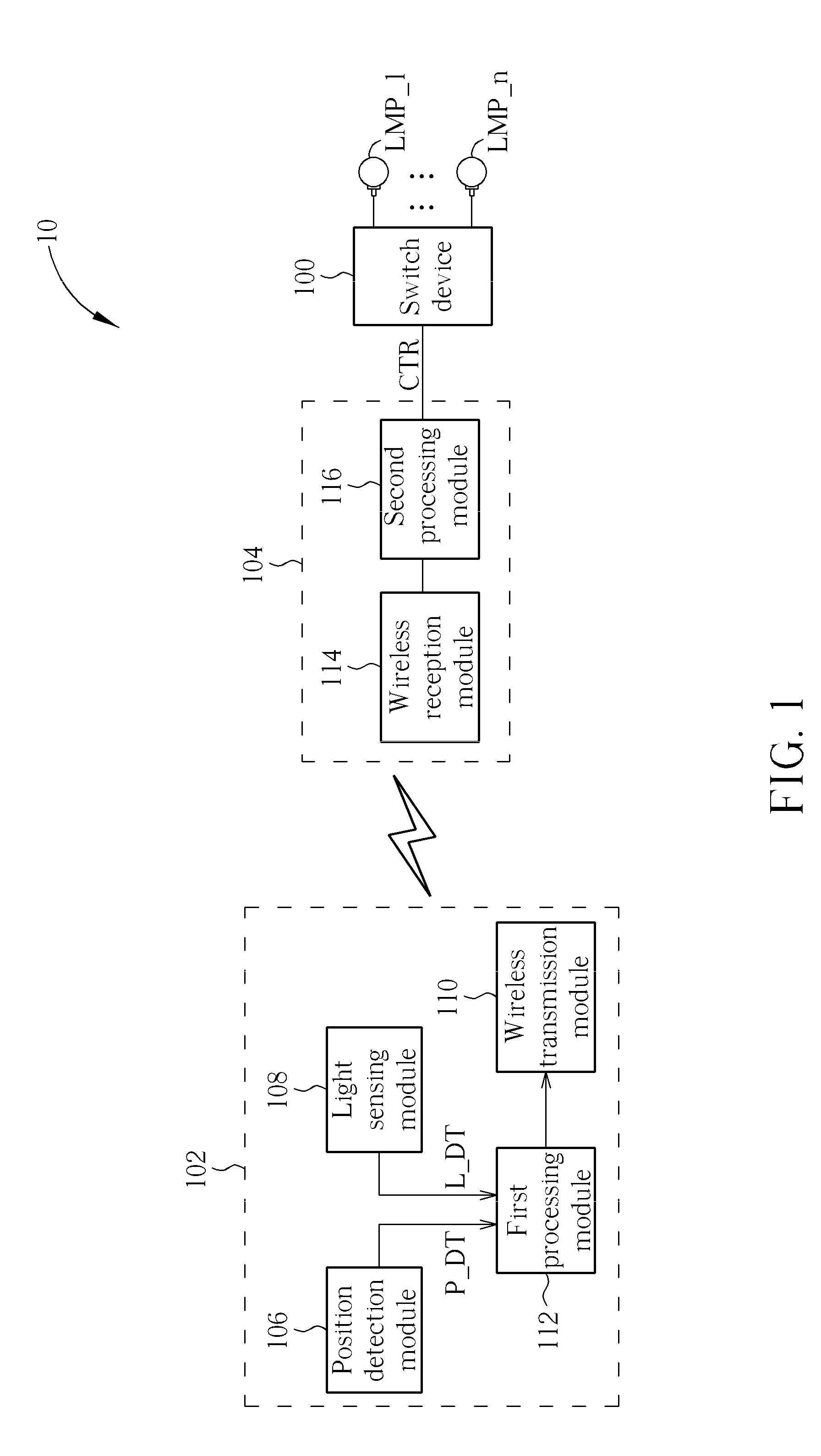 Lighting System and Related Method Capable of Reducing Electricity Consumption