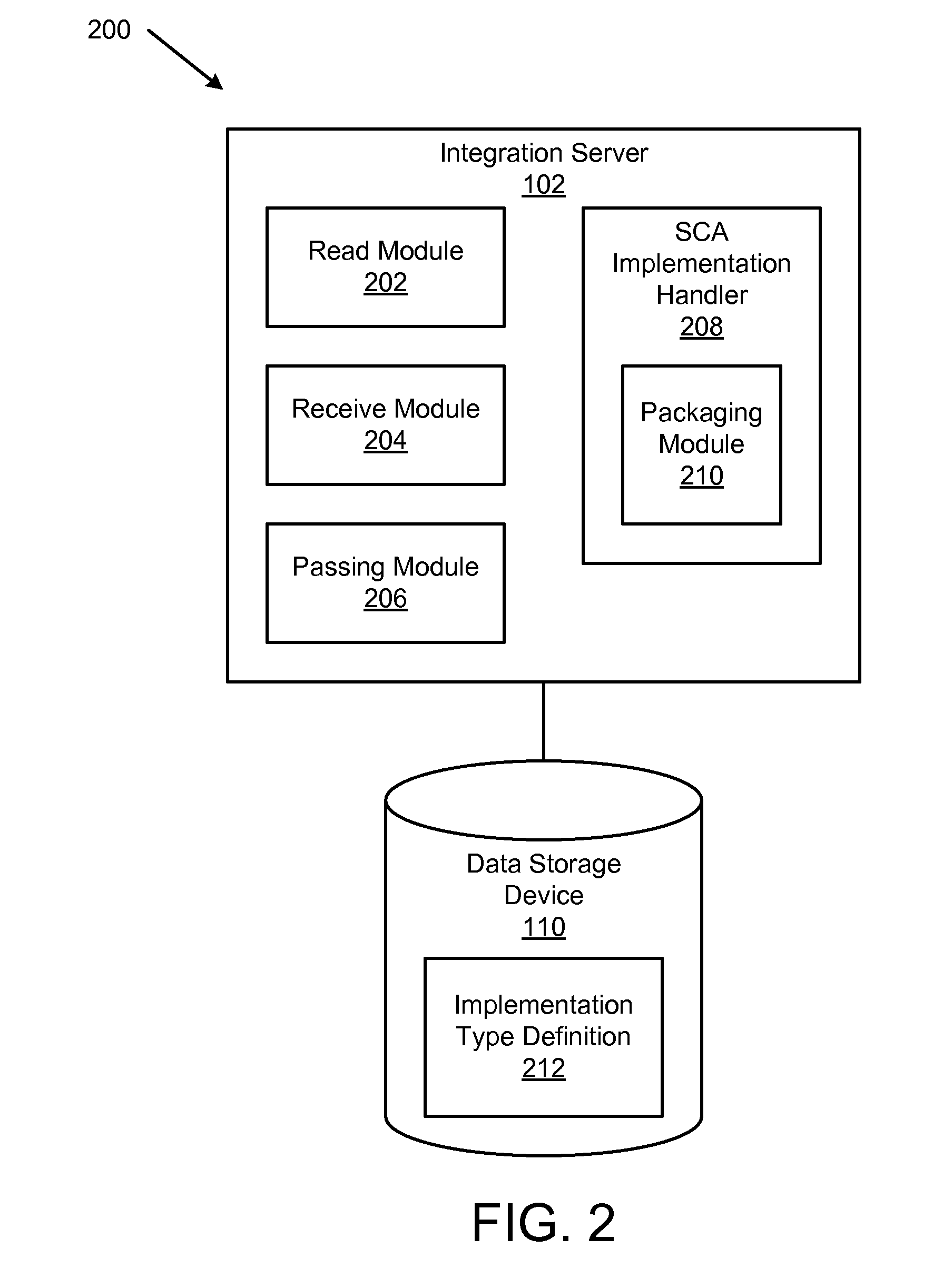 Apparatus, system, and method for supporting service components written in non-native runtime code in a service component architecture