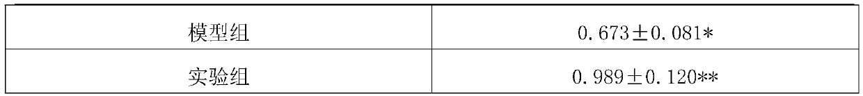 Solid beverage with lipid-lowering and antioxidant effects and preparation method thereof