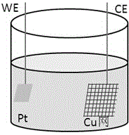 Preparation method of multi-purpose in-level oil-water separation material