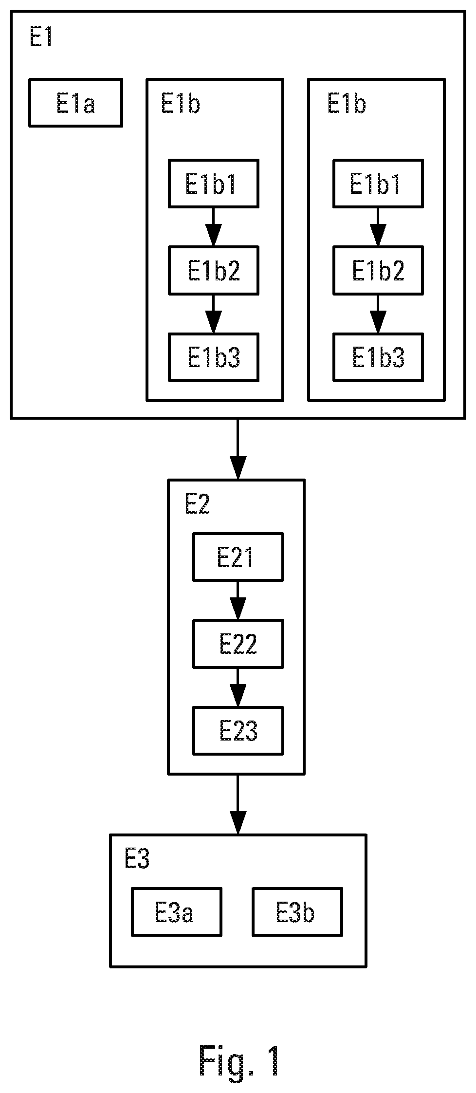 Method for manufacturing connecting members for connecting an aircraft wing to a center wing box, using preforms