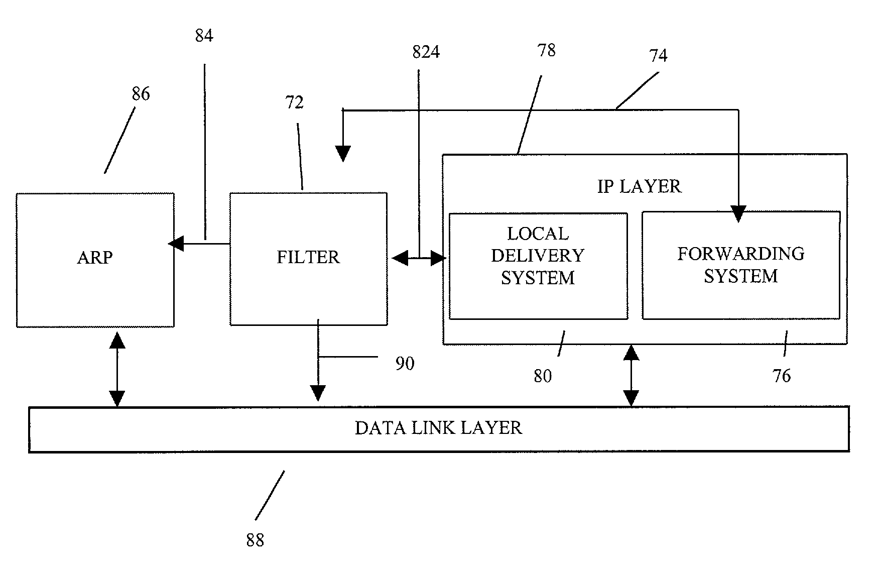 Method and system for filtering spoofed packets in a network
