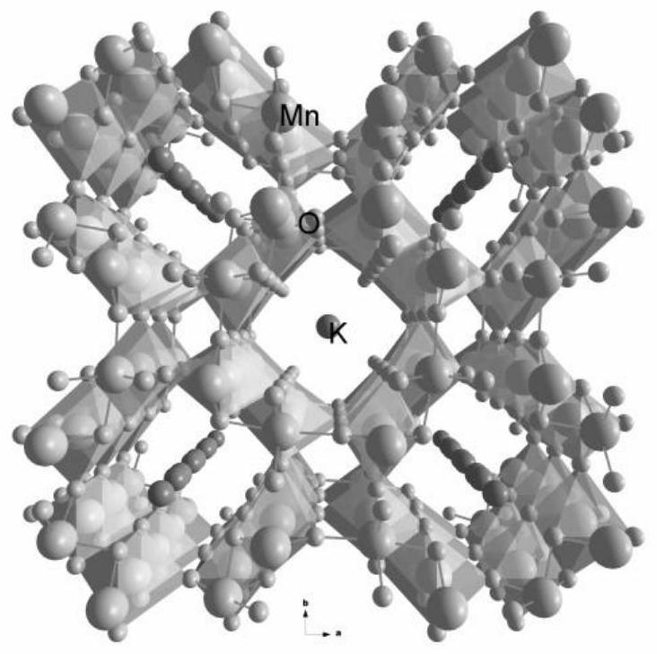 A kind of water-based zinc-ion battery cathode material and matching electrolyte