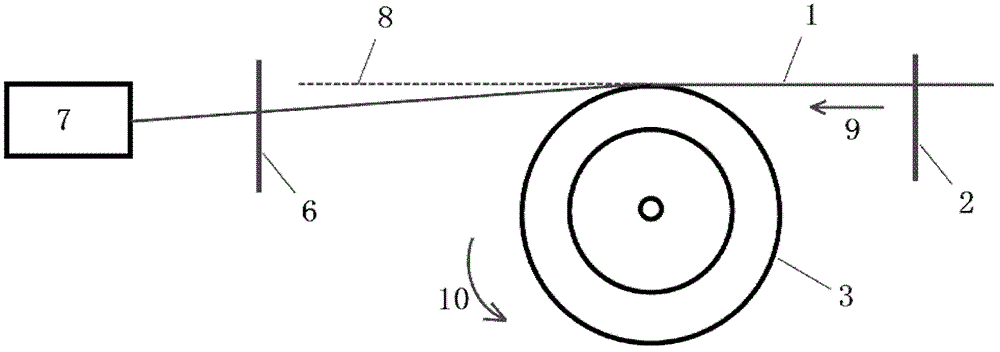 Water coating device and water coating method in fiber chopping process