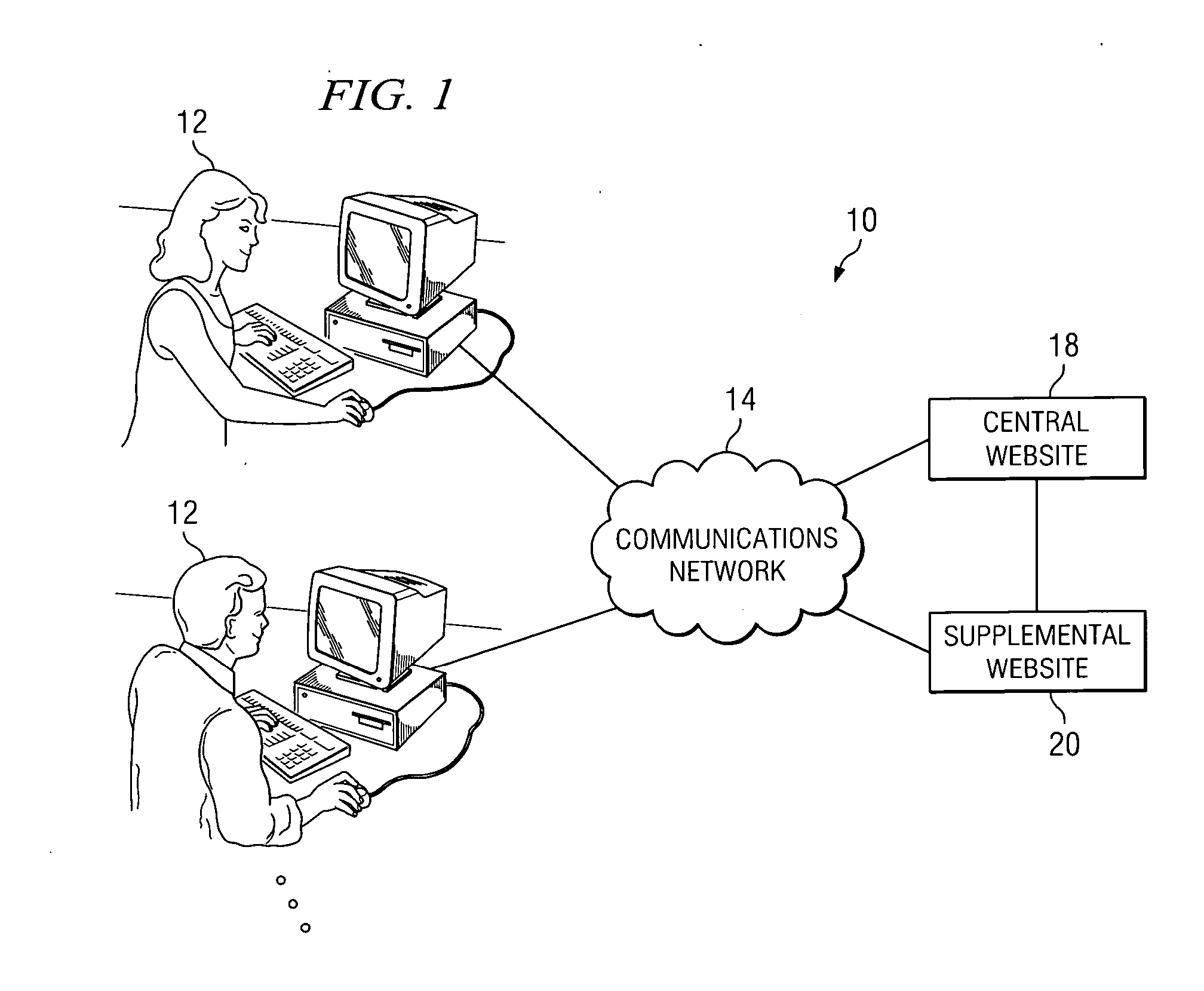System and method for providing enhanced questions for matching in a network environment