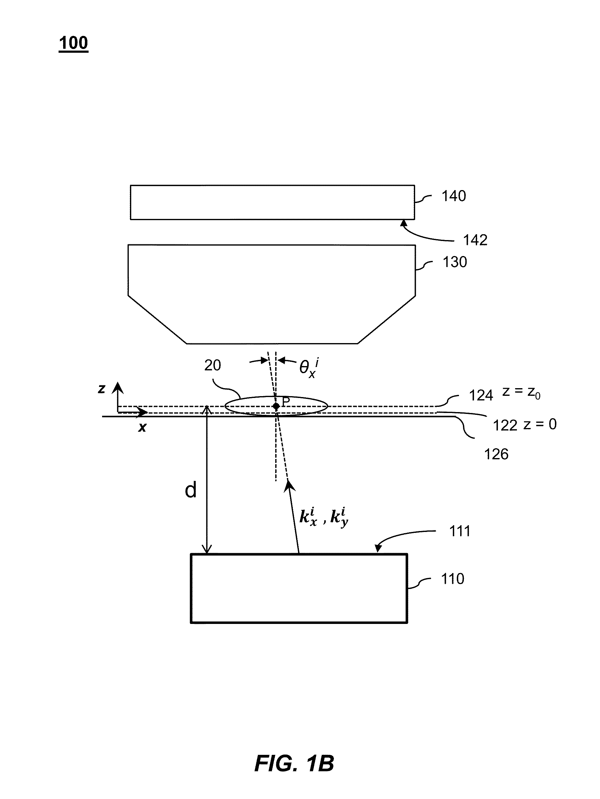 Fourier Ptychographic Imaging Systems, Devices, and Methods