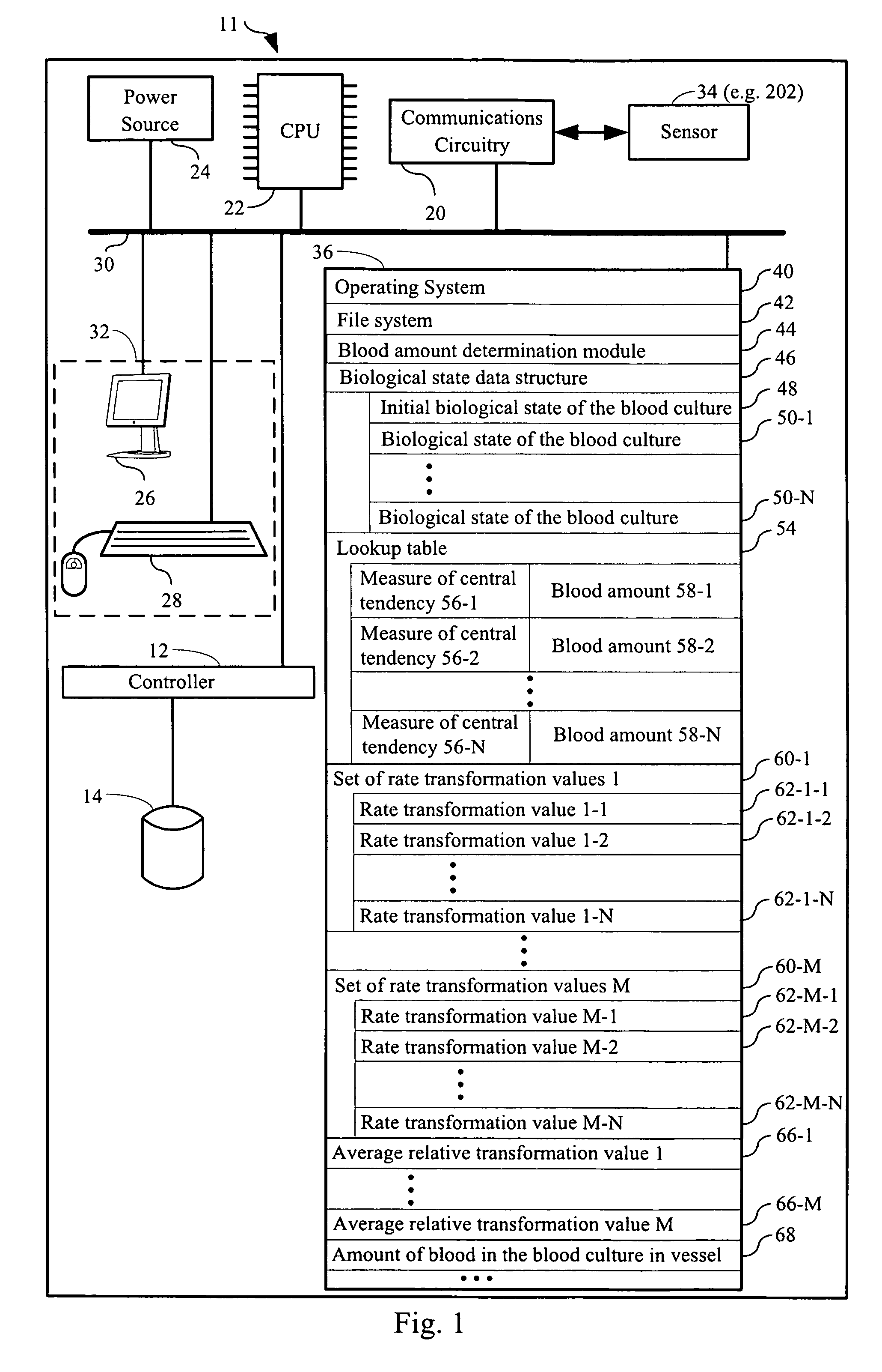 Determination of blood volume in a culture bottle