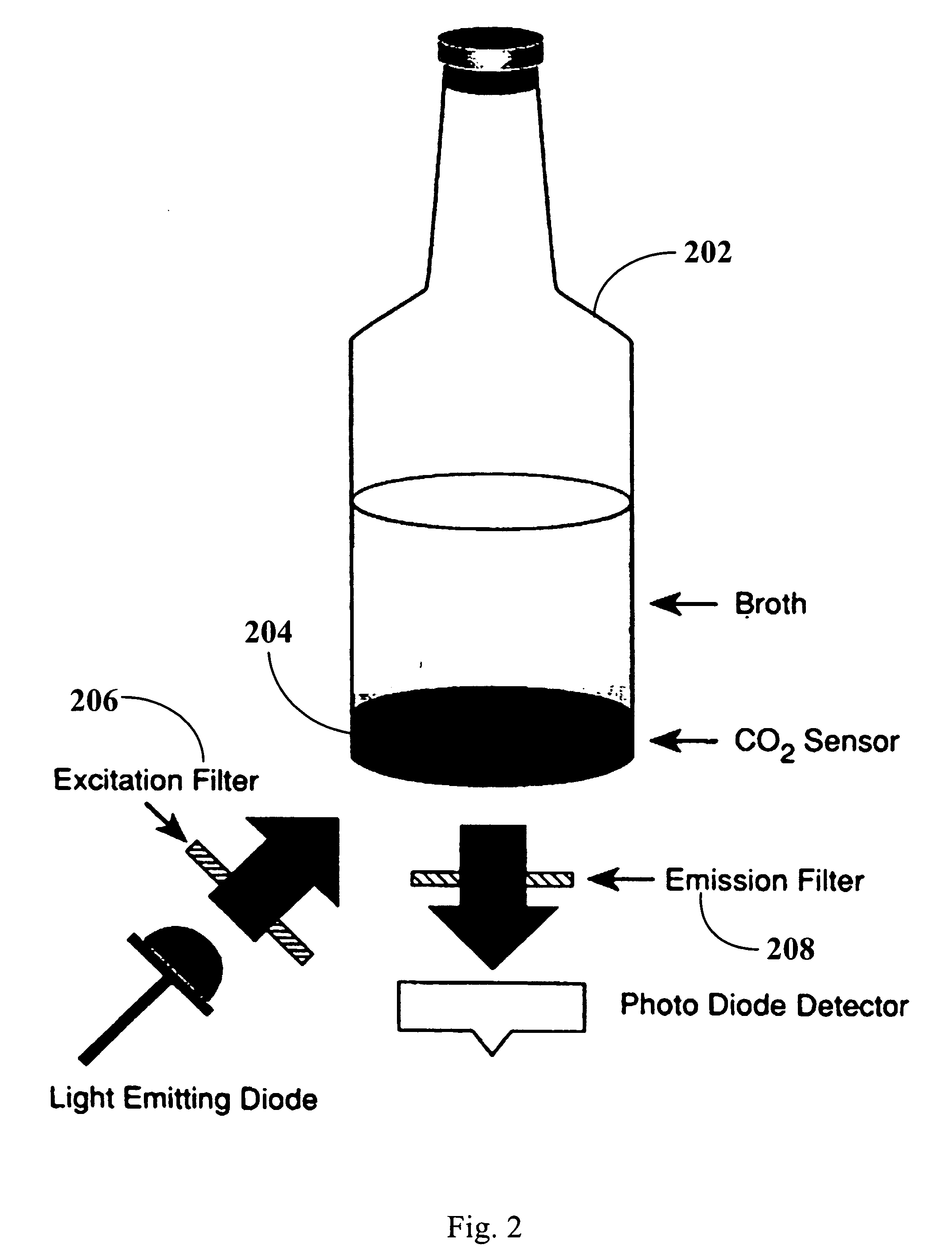 Determination of blood volume in a culture bottle
