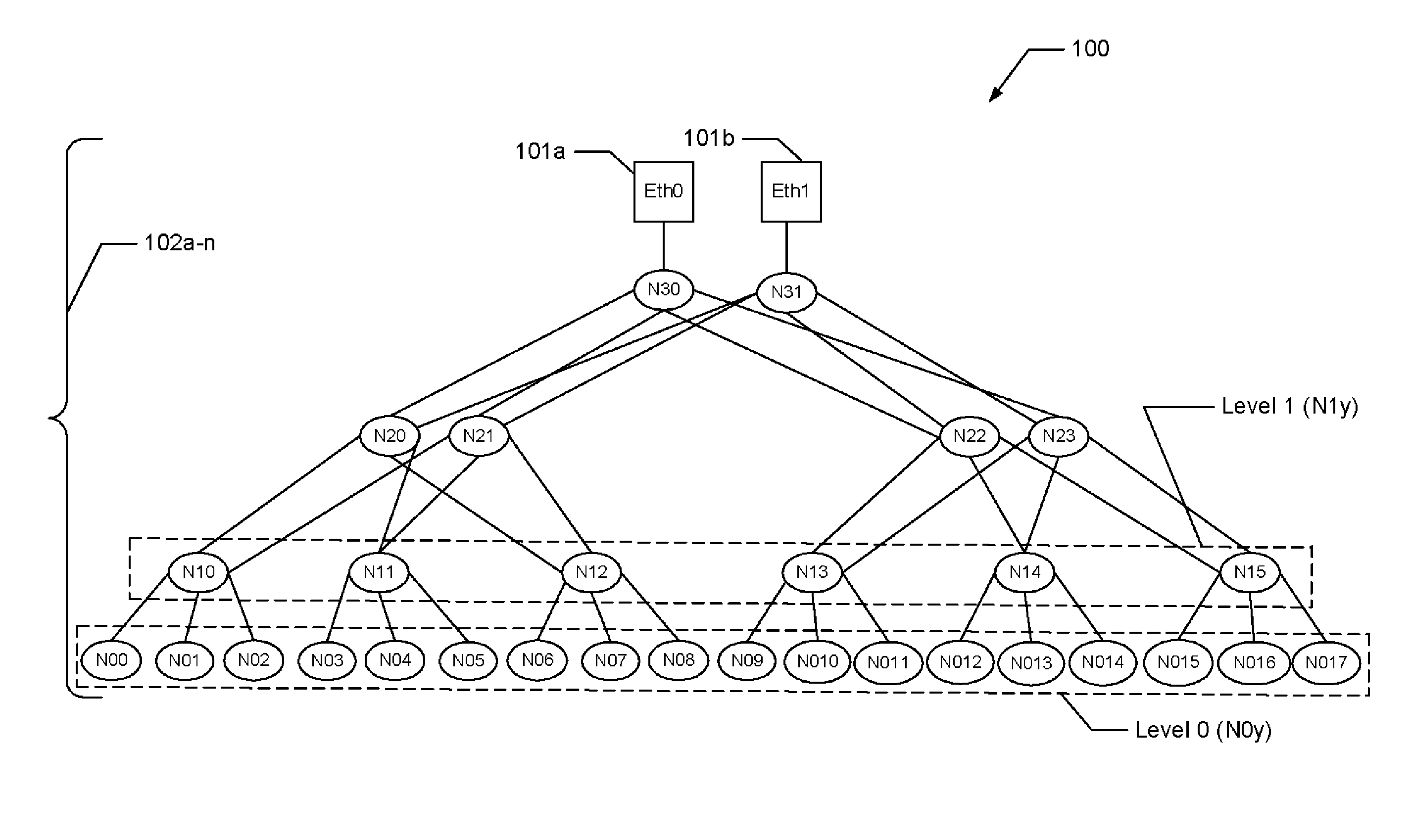 System and Method for Using a Multi-Protocol Fabric Module Across a Distributed Server Interconnect Fabric