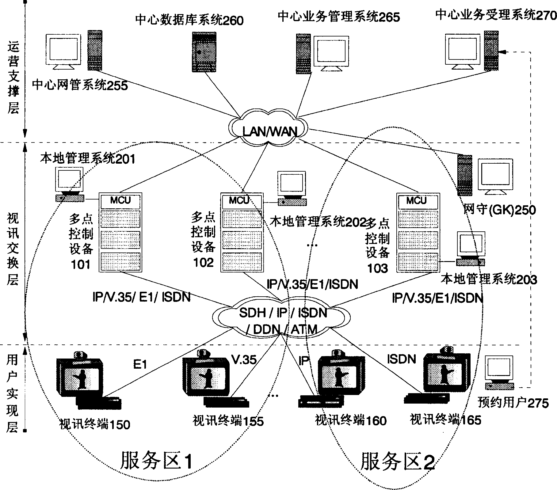 Multiple multipoint controlled equipment network building system and management method using the same