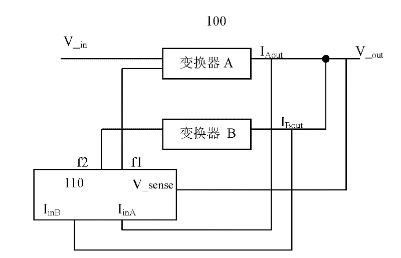 Resonant converter device and use method therefor