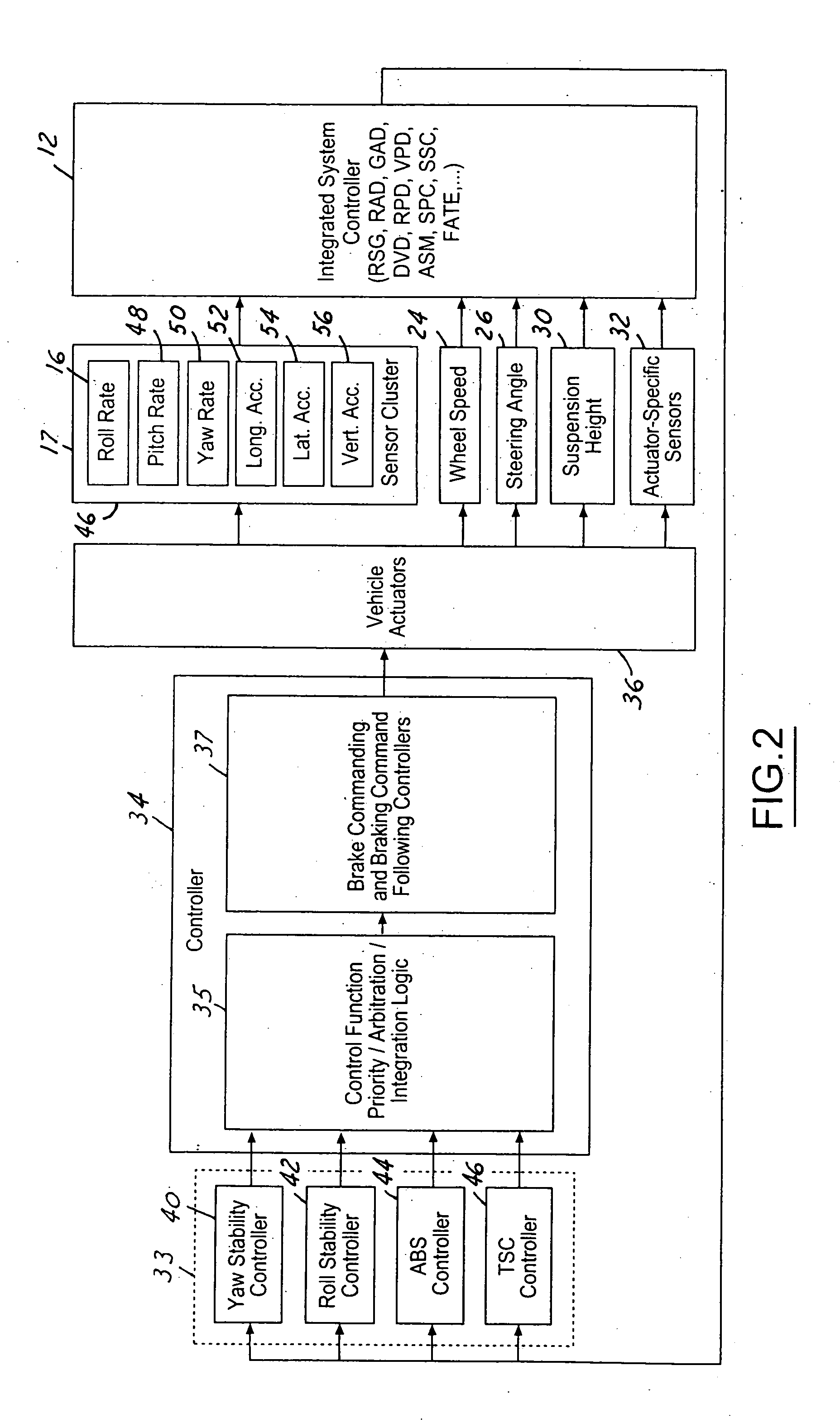 Reference signal generator for an integrated sensing system