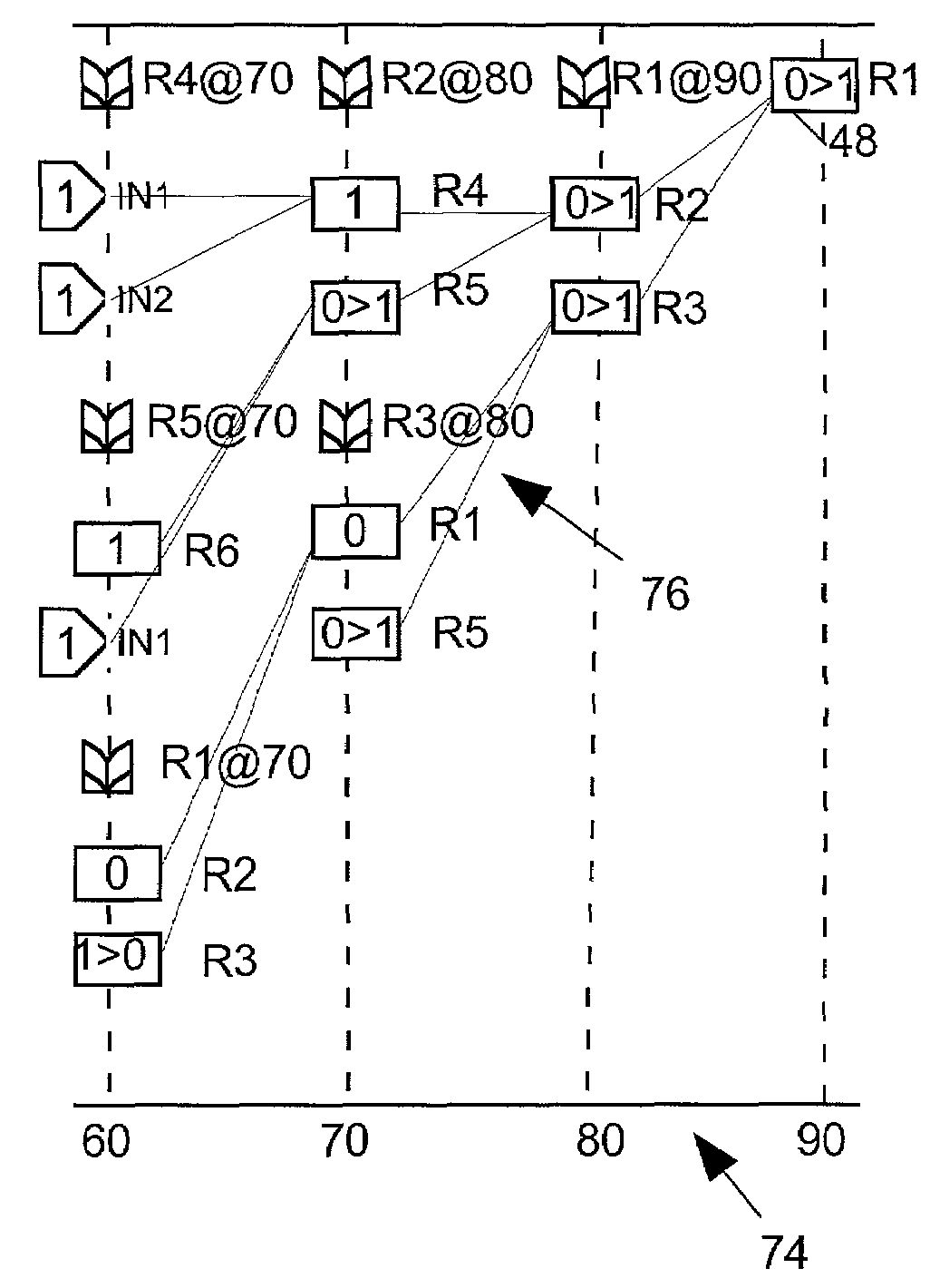 System for characterizing simulated circuit logic and behavior