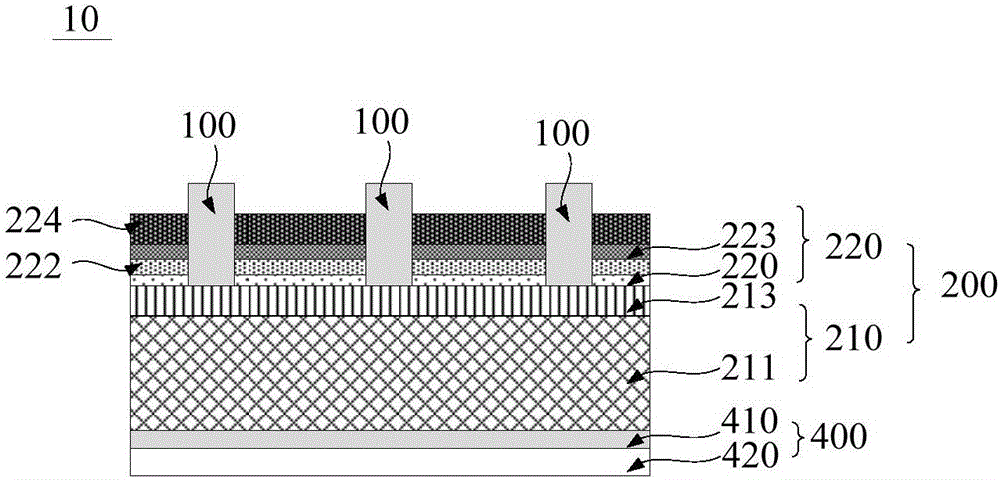Manufacturing method of anti-PID battery piece and photovoltaic component
