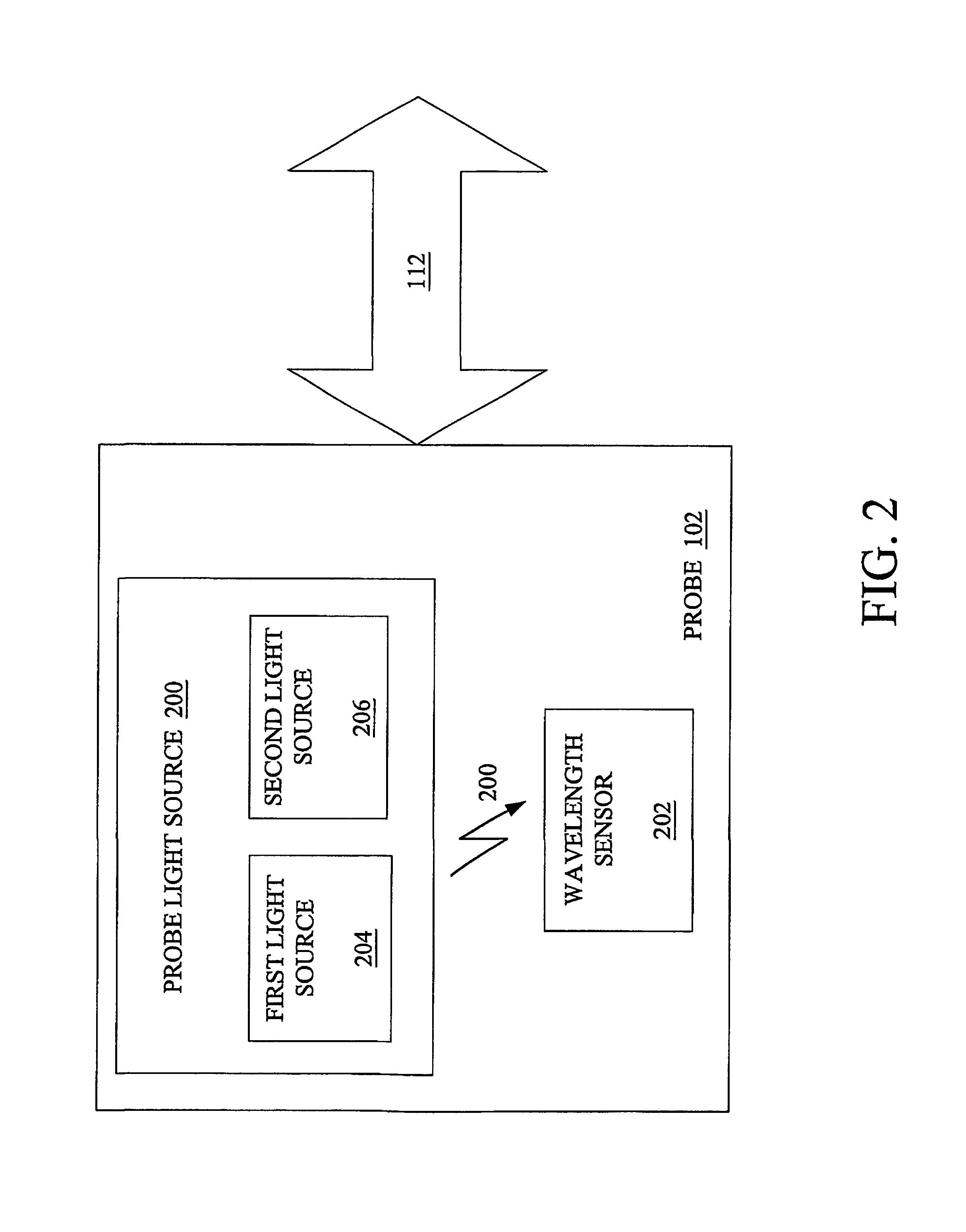 System and method for a self-calibrating non-invasive sensor