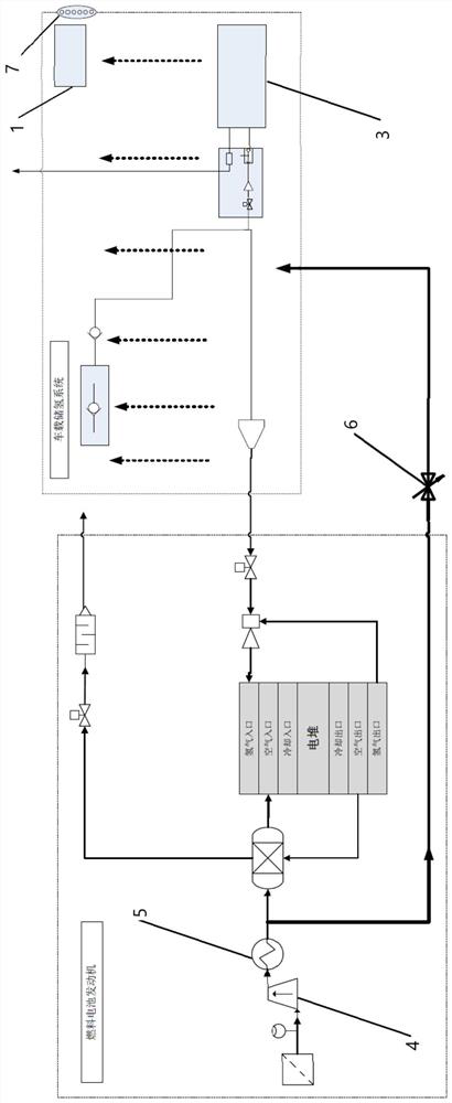 Vehicle-mounted hydrogen storage system device and control method thereof