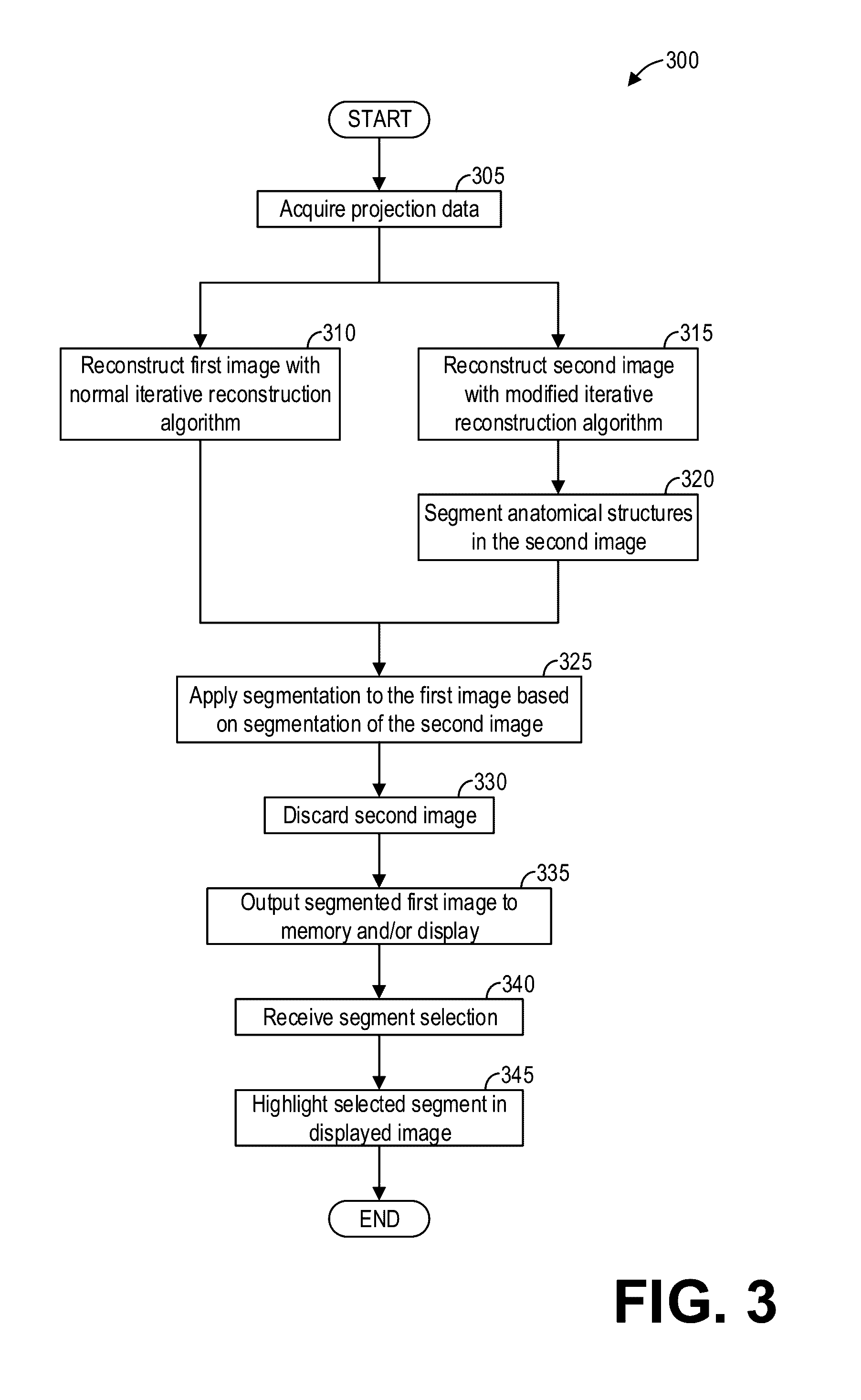 Methods and systems for automatic segmentation