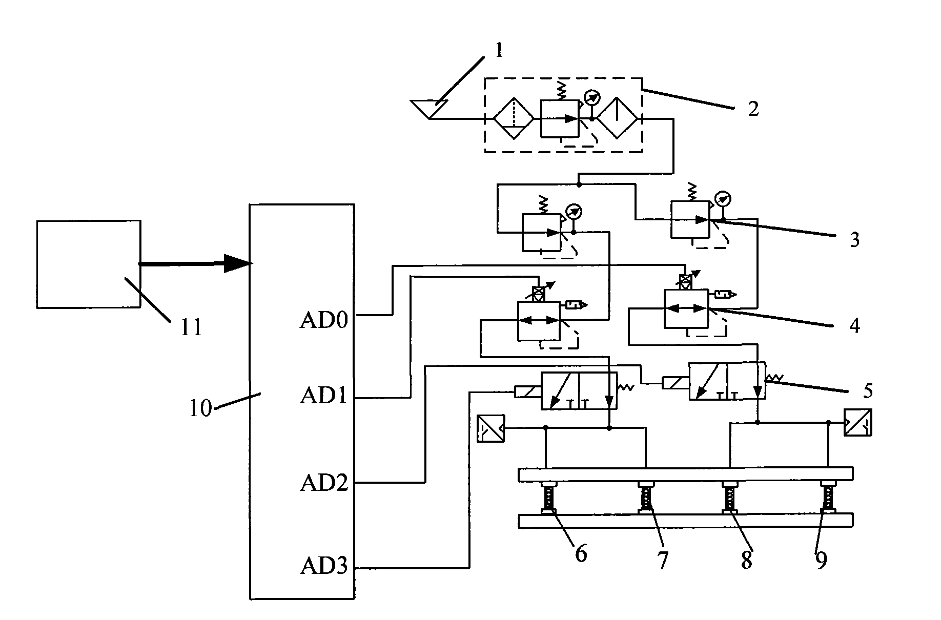 Soft manipulator based on pneumatic artificial muscles