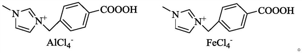 1-(4-carboxylperoxybenzyl)-3-methylimidazole aluminum tetrachloride salt or ferric salt, preparation and application thereof