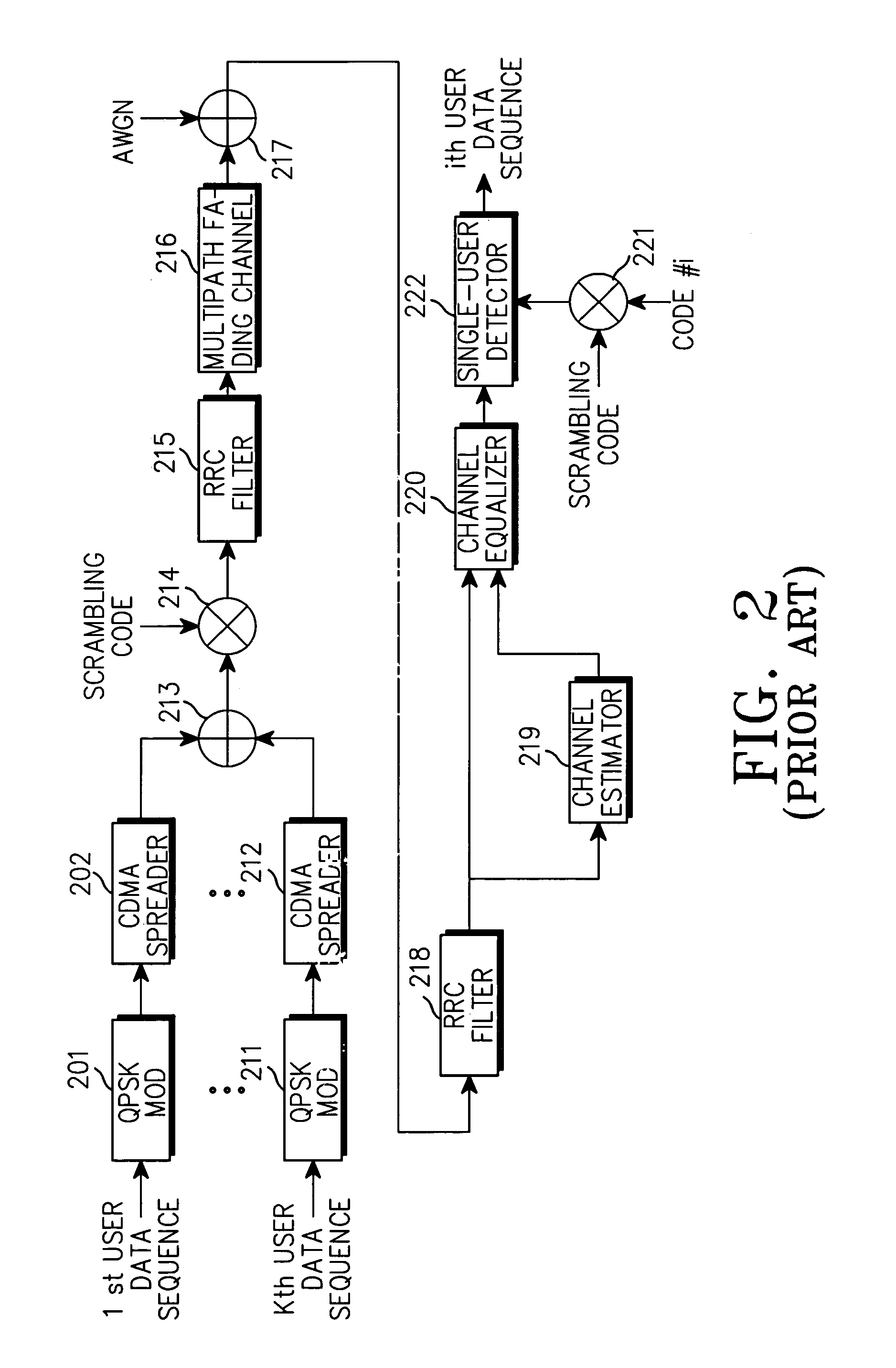 Method and apparatus for downlink joint detection in a communication system