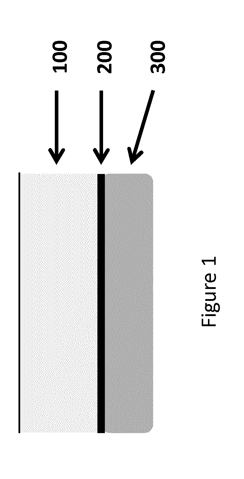 Compositions and methods for platelet enriched fibrin constructs