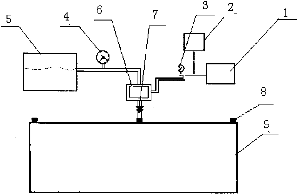 Method for achieving slurry water separation and solidification of filling soil by utilizing filling bag and construction device