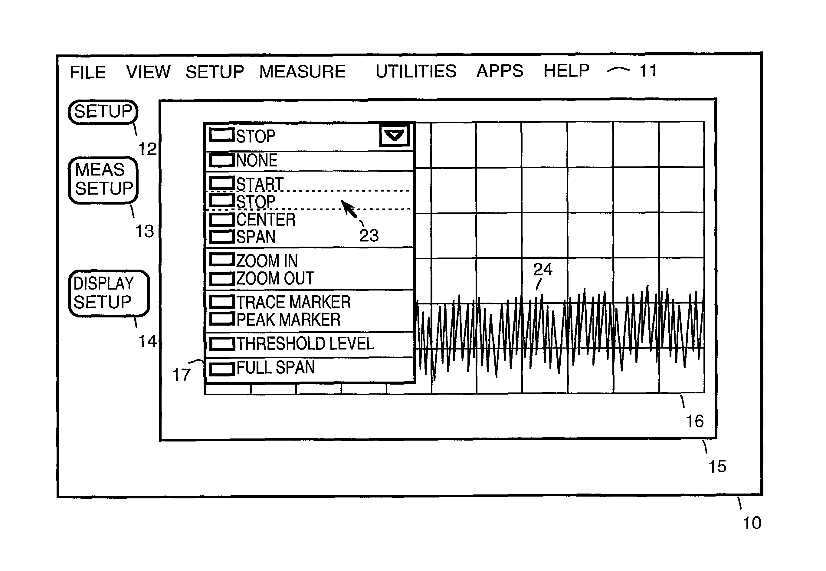 Rapid graphical analysis of waveforms using a pointing device