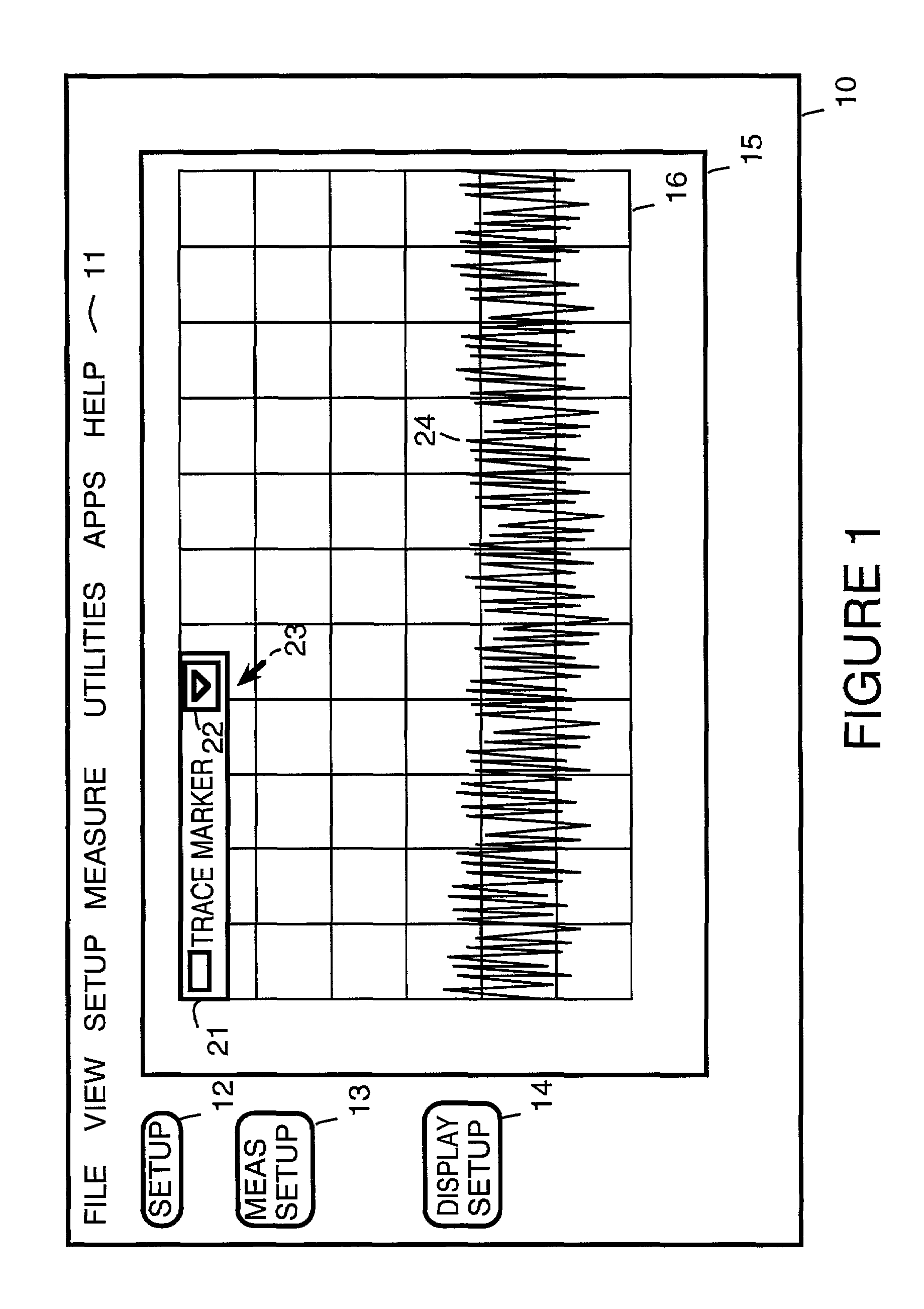 Rapid graphical analysis of waveforms using a pointing device