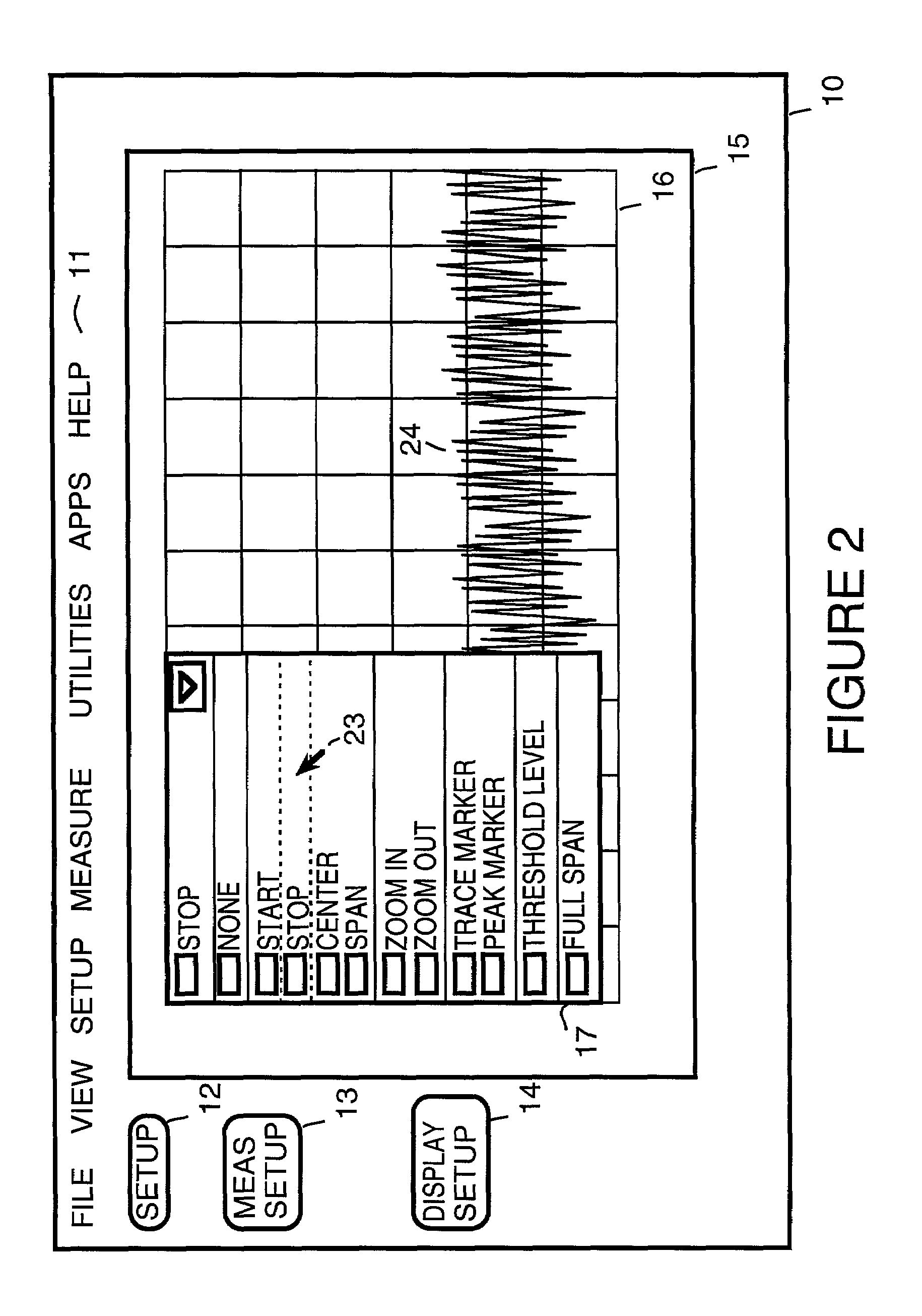 Rapid graphical analysis of waveforms using a pointing device