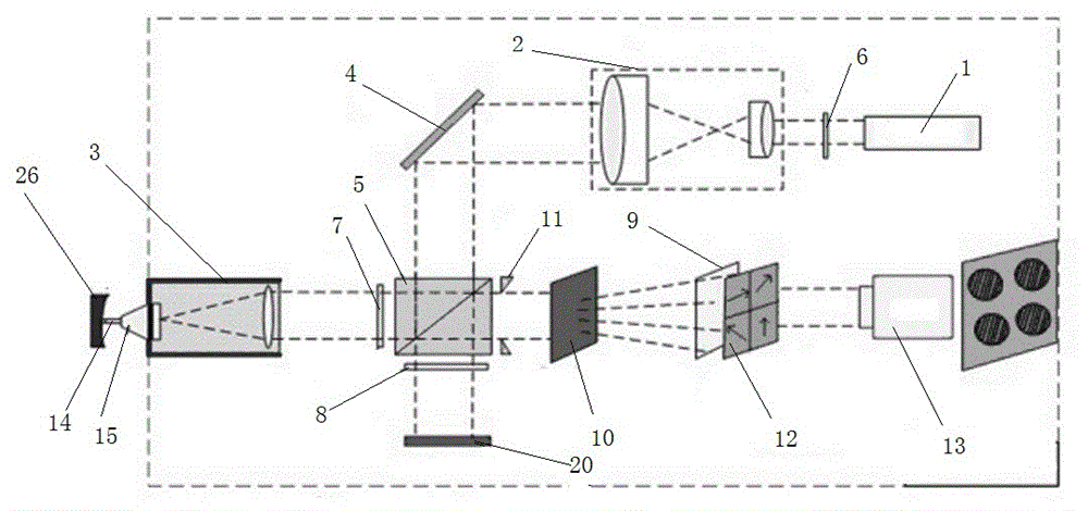 In-site measurement system of aspheric die and measurement method and measurement examination method of system