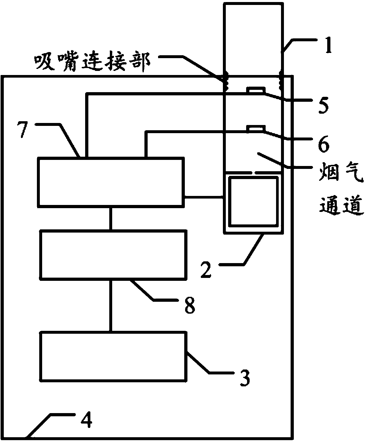Tobacco heating device with smoking amount prompting function