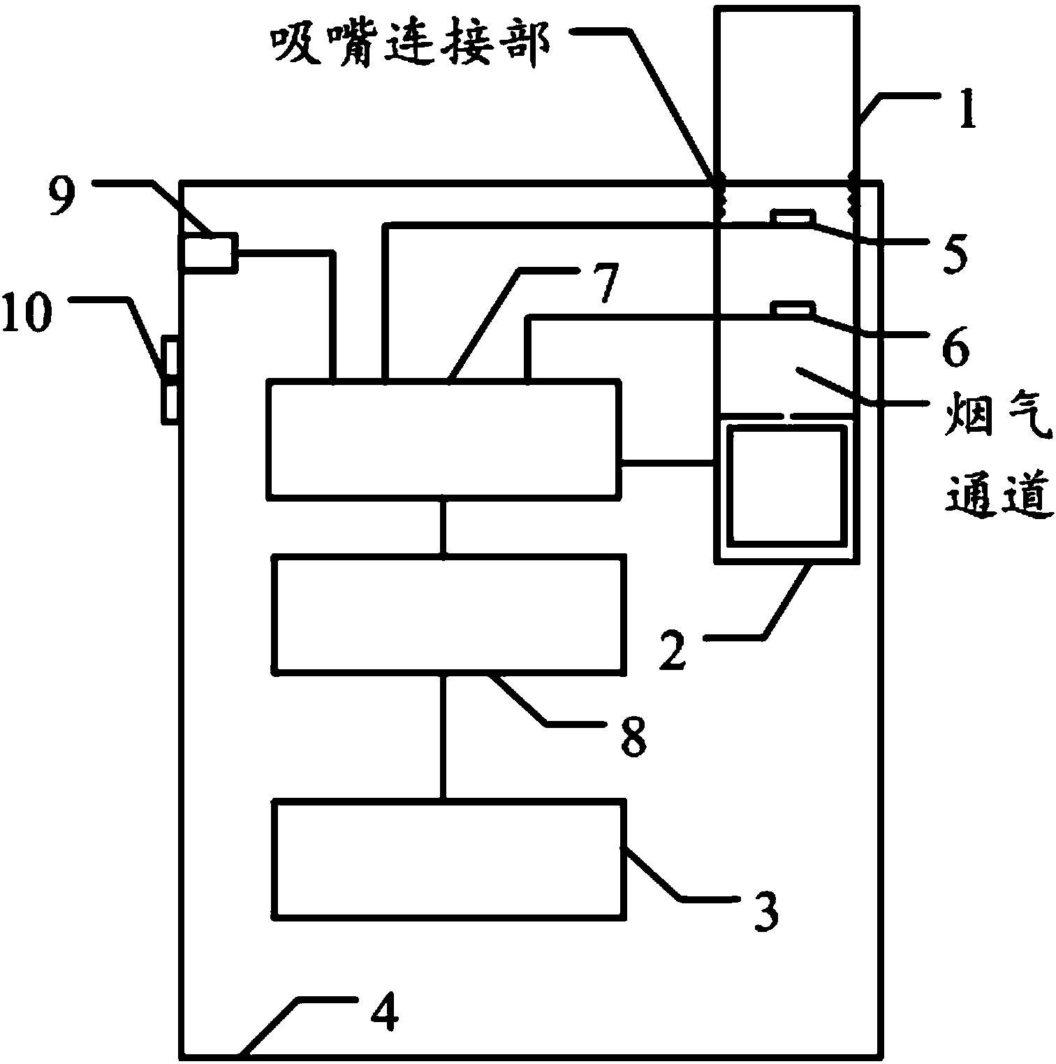 Tobacco heating device with smoking amount prompting function