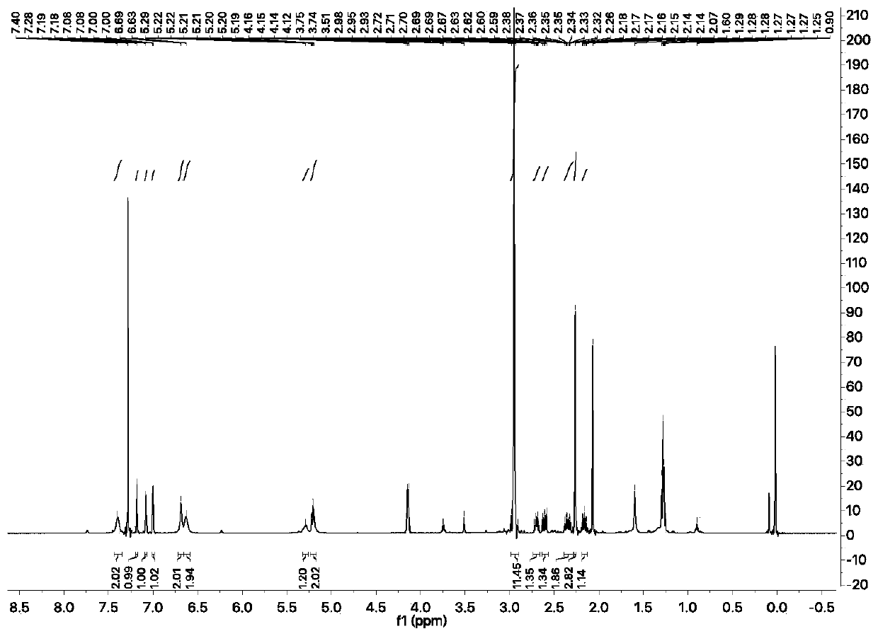 Radix stemonae alkaloid analogue near-infrared fluorescent probe and preparation method thereof
