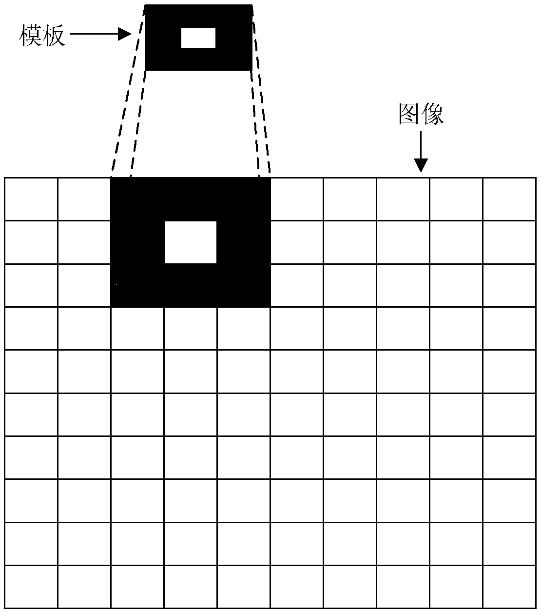 Self-adaptive image processing method for underwater distance gating imaging