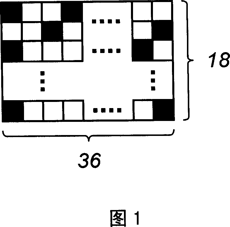 Method of constructing check matrix for LDPC code, and encoding and decoding device of using the method