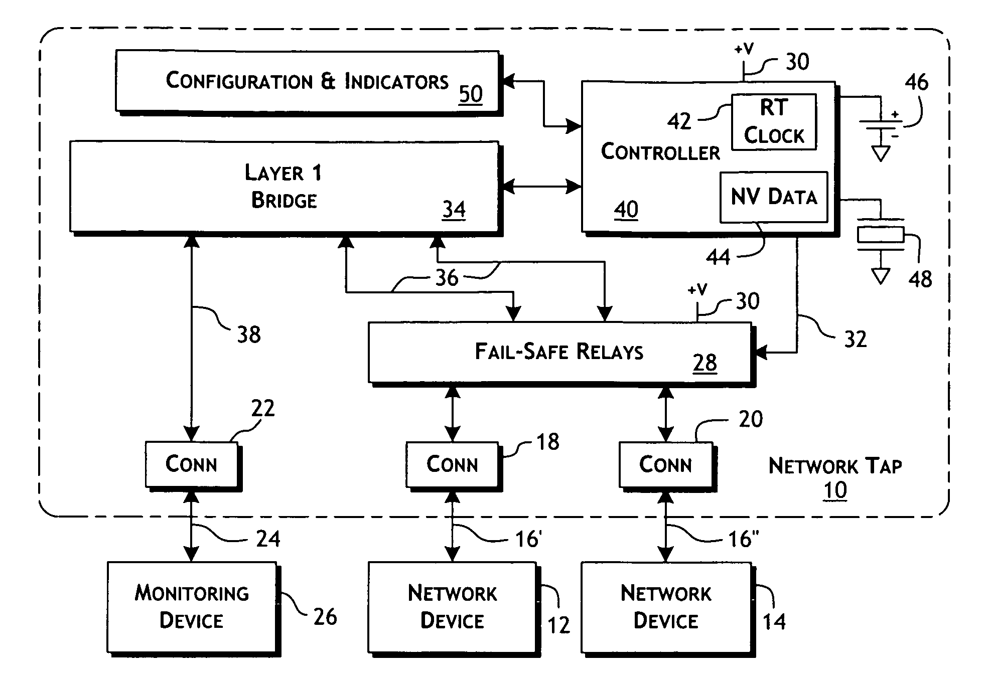 Intelligent fast switch-over network tap system and methods