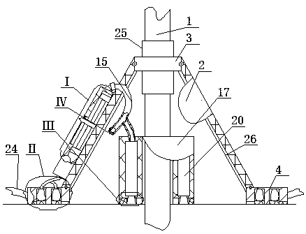 Peritoneum dialysis locator for nephrology