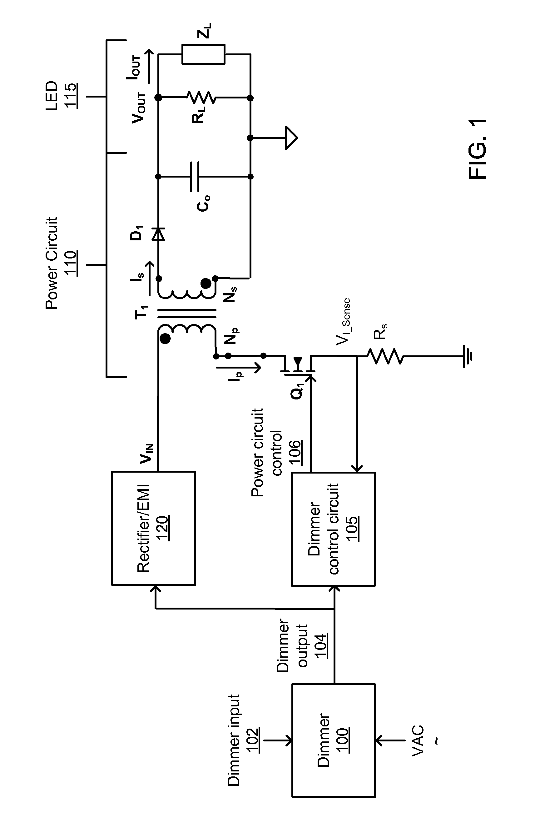 Filter bandwidth adjustment in a multi-loop dimmer control circuit