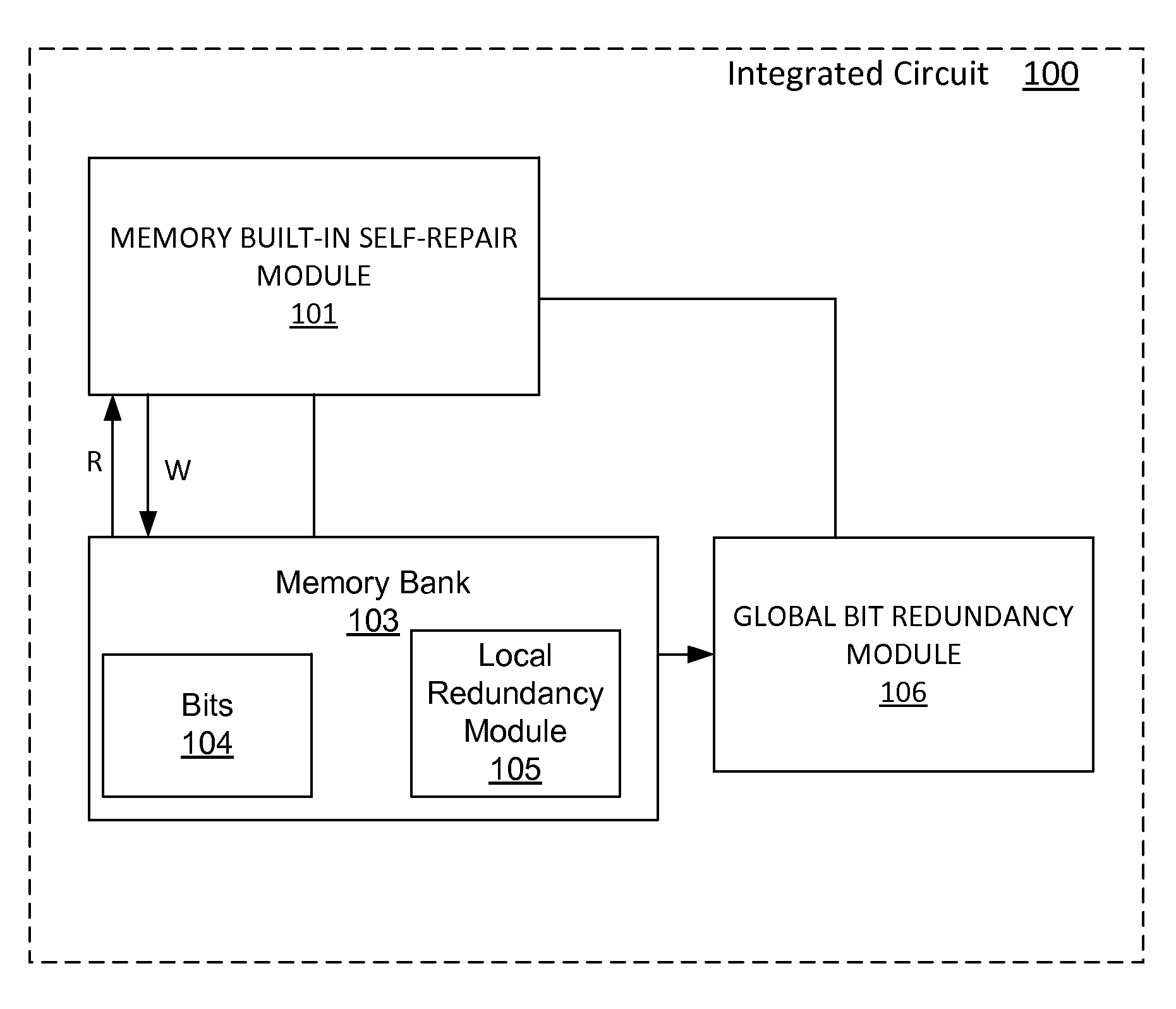 Programmable memory built in self repair circuit