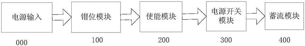 Circuit with overvoltage protection and current accumulation