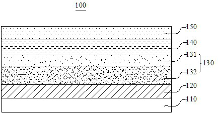 Thin-film solar cell and method of making the same