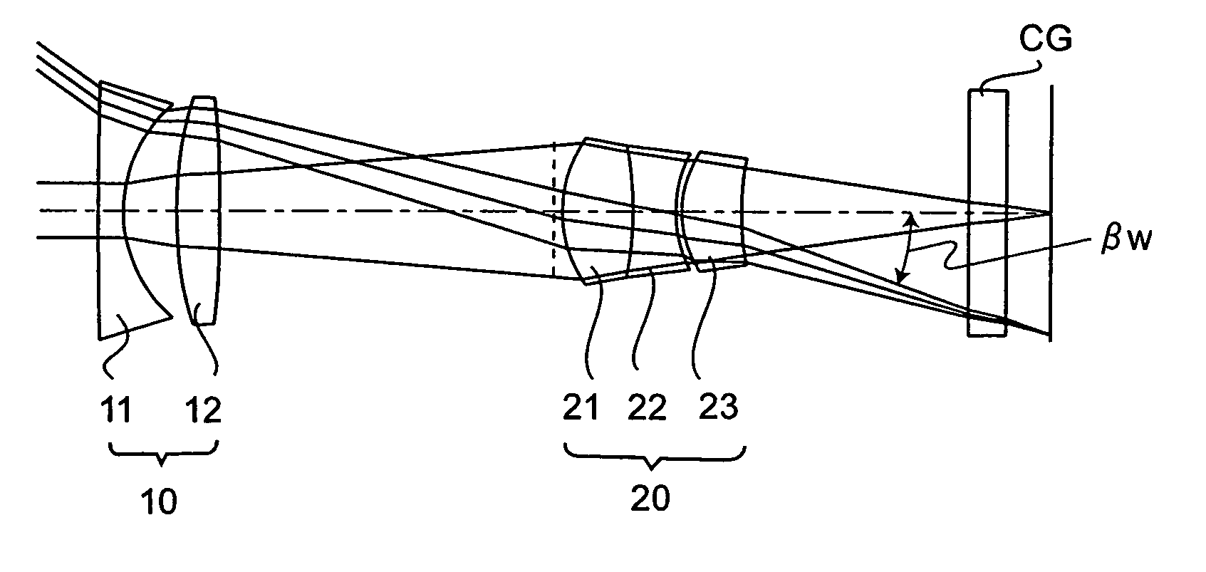 Zoom lens system