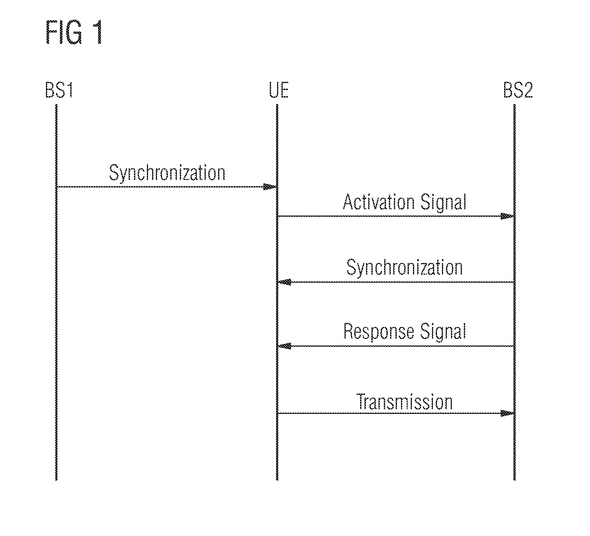 Method for Transferring a Base Station of a Wireless Communication Network from a Standby Mode to a Fully Activated Mode