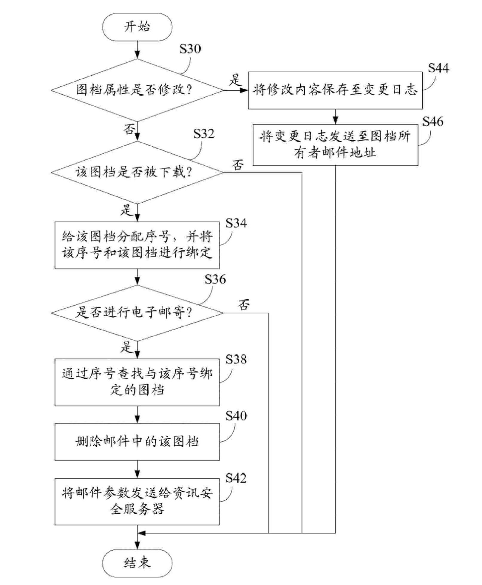 System and method for tracing alteration of graphics file