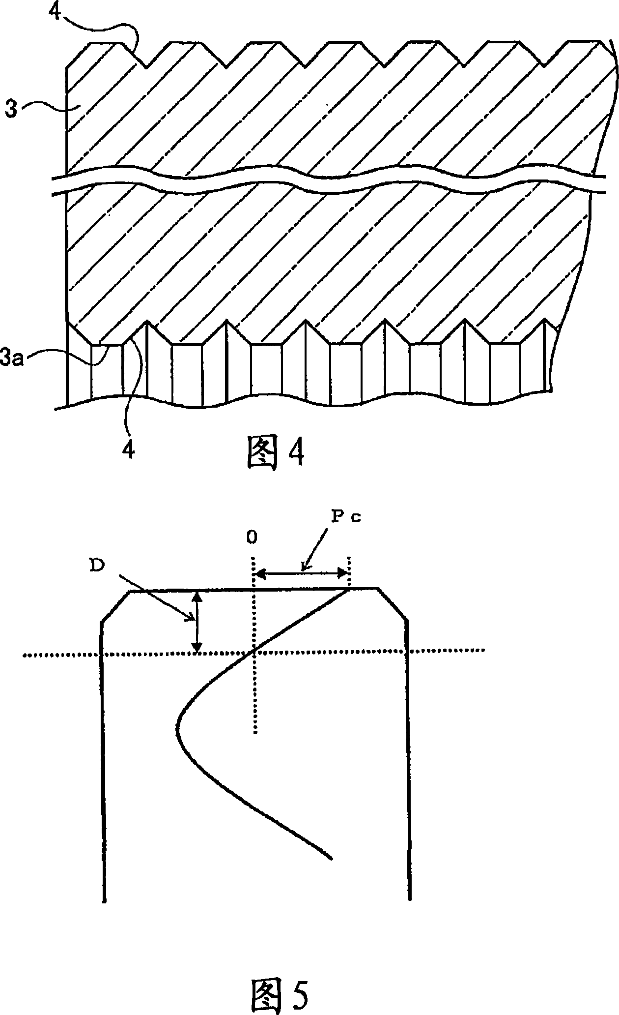 Glass substrate for magnetic disc, method for manufacturing such glass substrate, magnetic disc and method for manufacturing such magnetic disc