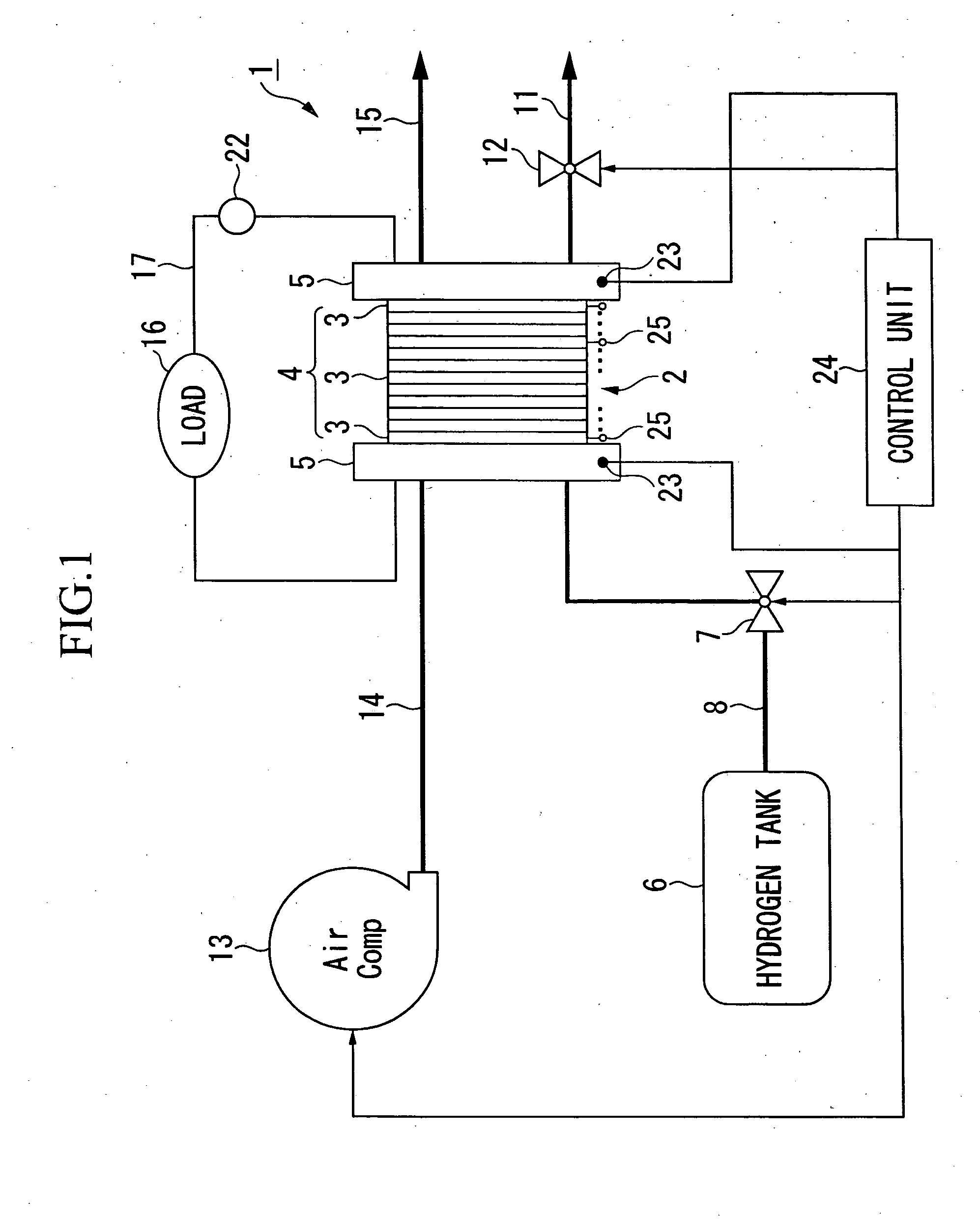 Fuel cell system and method of controlling same