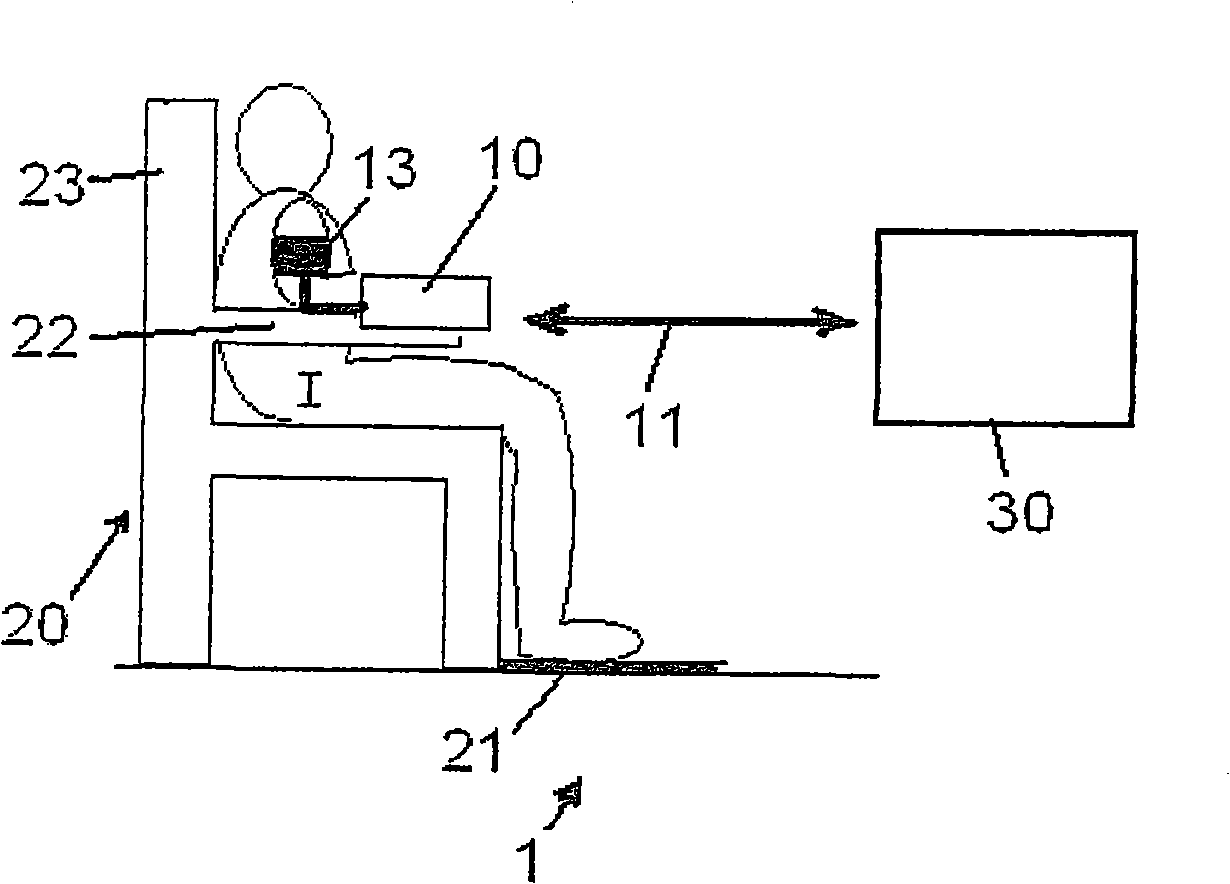 A system for blood pressure measurement and a method for blood pressure measurement