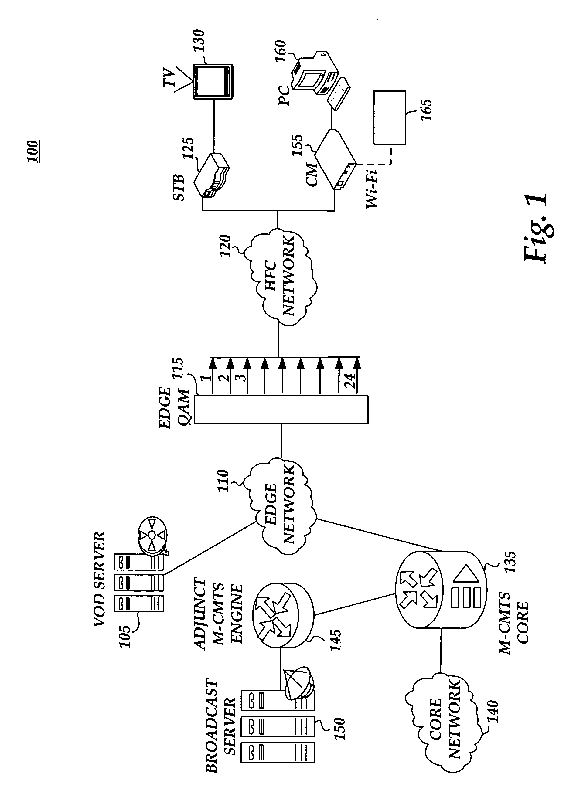 Methods and systems for providing Internet protocol video over a multicast bonded group