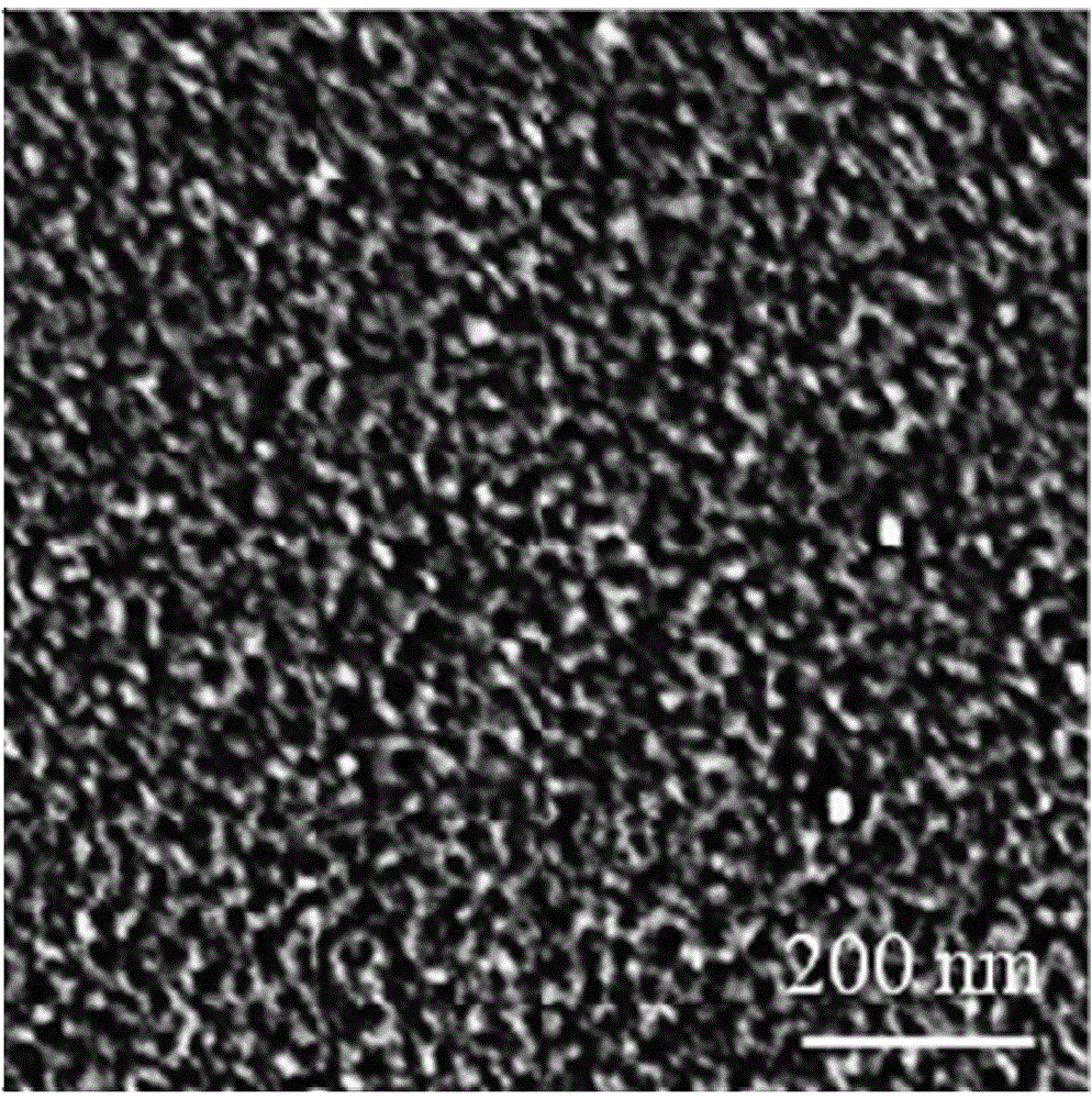 Block copolymer anion-exchange membrane for fuel battery and preparation method of block copolymer anion-exchange membrane