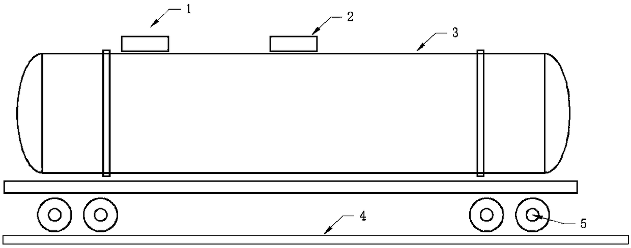 A vacuum timely leak detection high-speed rail tank car with a damping and shock-absorbing platform